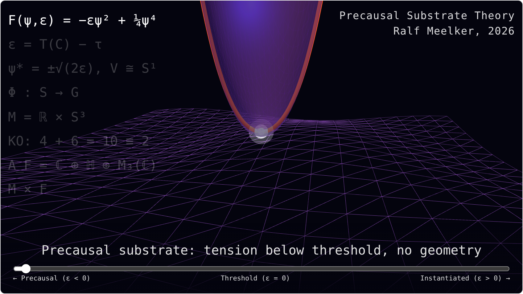 Animation 1: Modal sublimation into instantiated geometry.